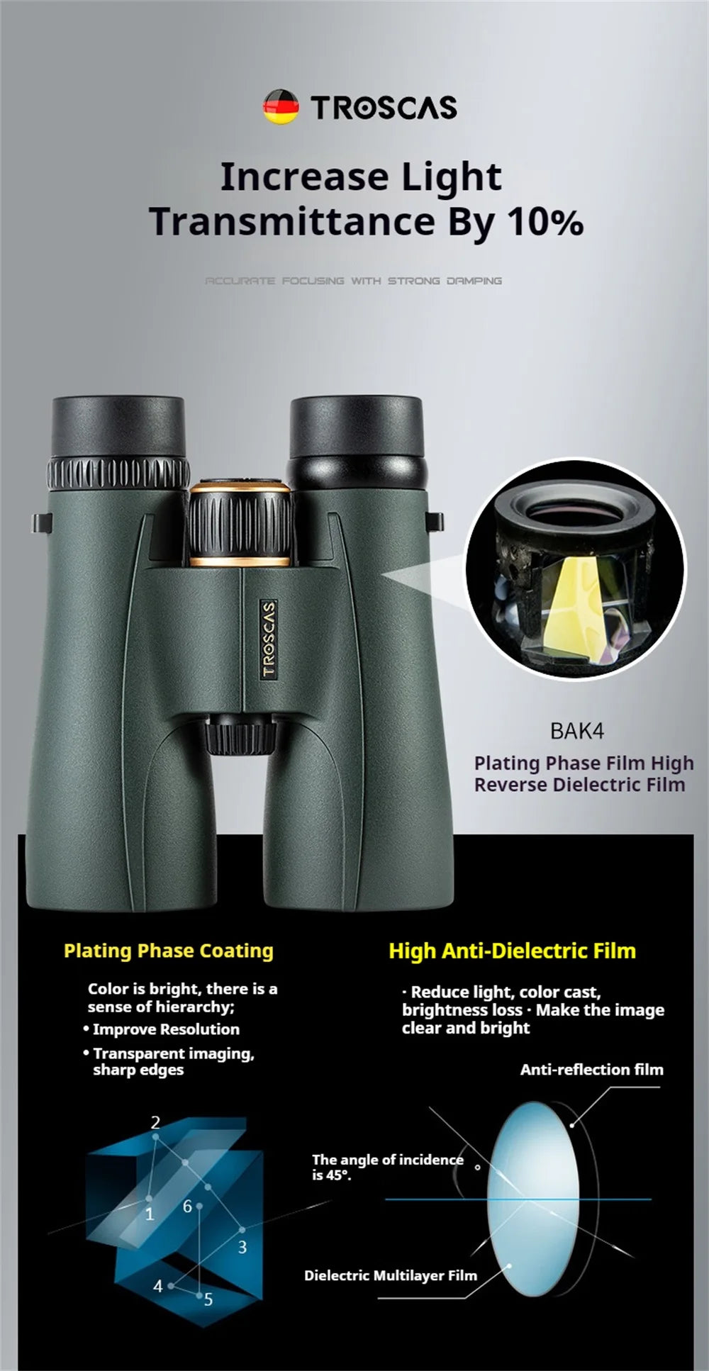Jumelles Ponbos 12x50 HD ED Binocular Telescope SMC Coating Birdwatching Mirror Outdoor Waterproof Binoculars for Hunting Camping