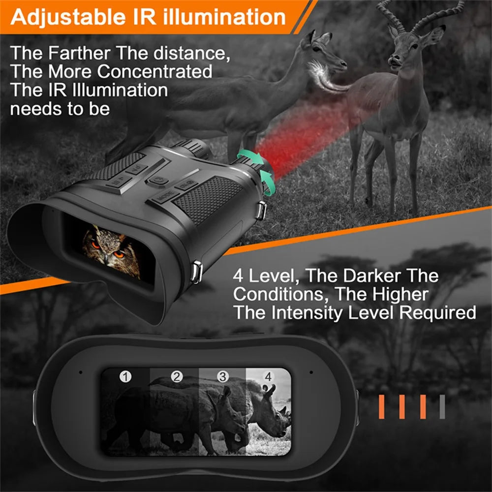 Jumelles Ponbos NV800S Ultra HD 4K 42MM 12MP 5X Optique 10X Zoom Numérique 800M Vision Nocturne Infrarouge
